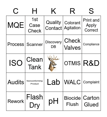 Quality Bingo Card