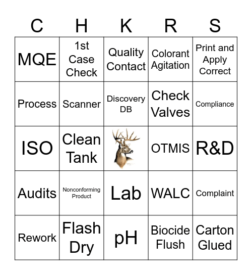 Quality Bingo Card