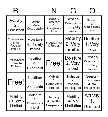 Braden Scale Bingo Card