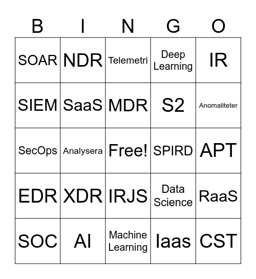 IT - Buzz Word Bingo Card