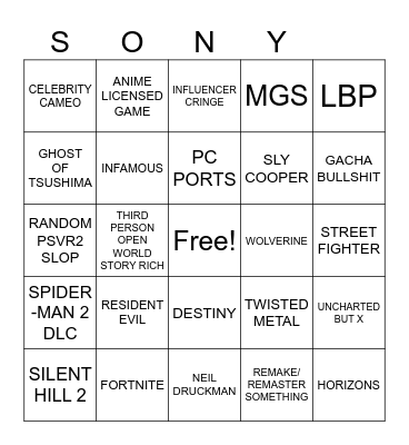 State Of Play 2024 Bingo Card