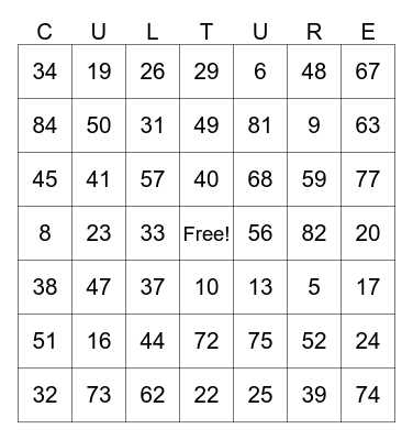 People & Culture Bingo Card