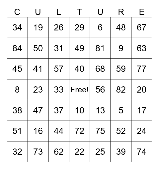 People & Culture Bingo Card