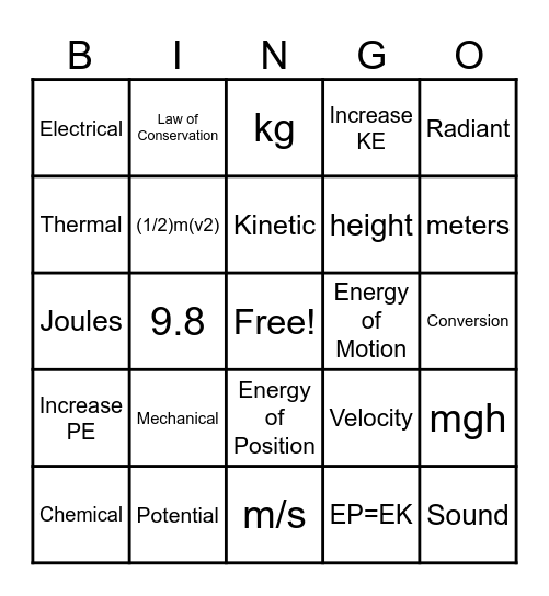 Energy Physics Bingo Card