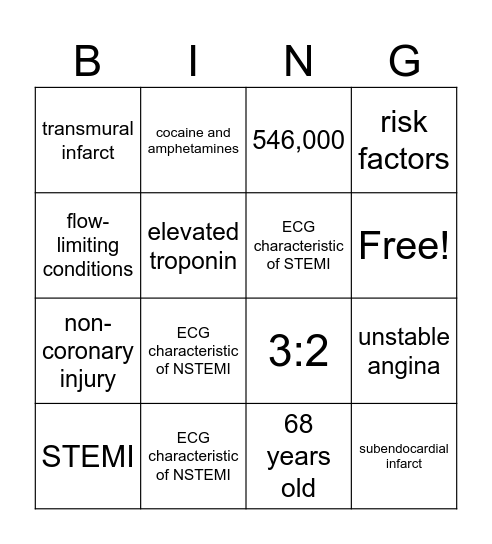 nstemi vs stemi Bingo Card