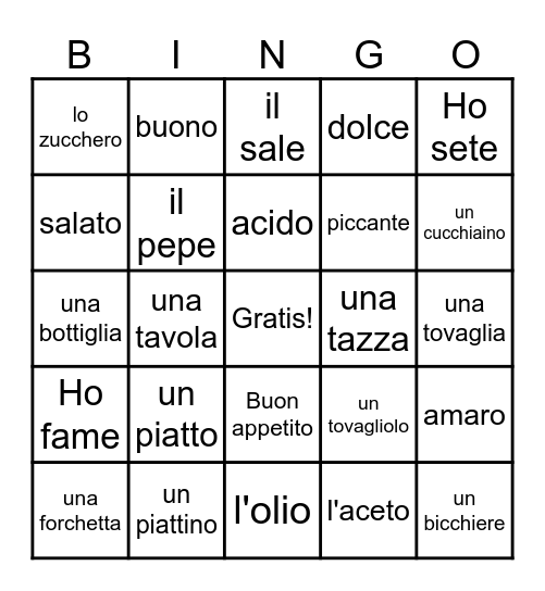 la tavola Bingo Card