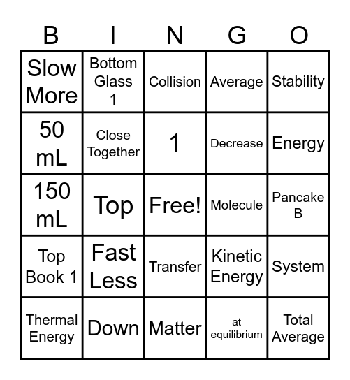 Thermal Energy Bingo Card