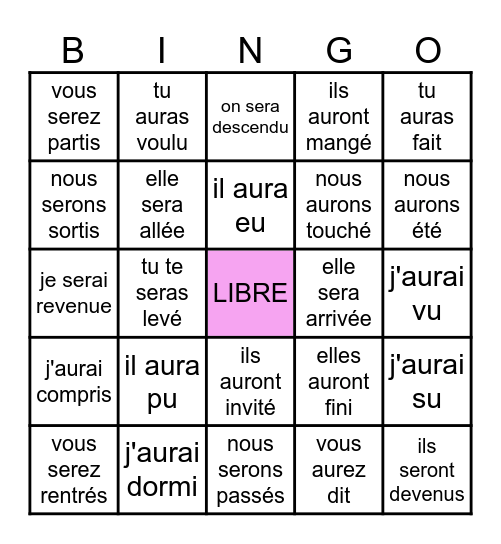 Futur simple et future antérieur Bingo Card