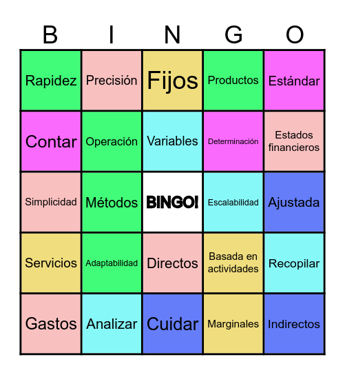 Contabilidad de costos Bingo Card