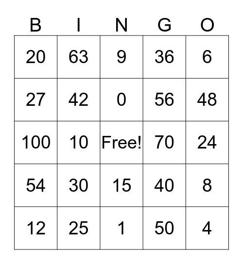 Multiplication Bingo Card