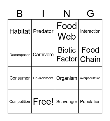 Organisms & Environments Bingo Card