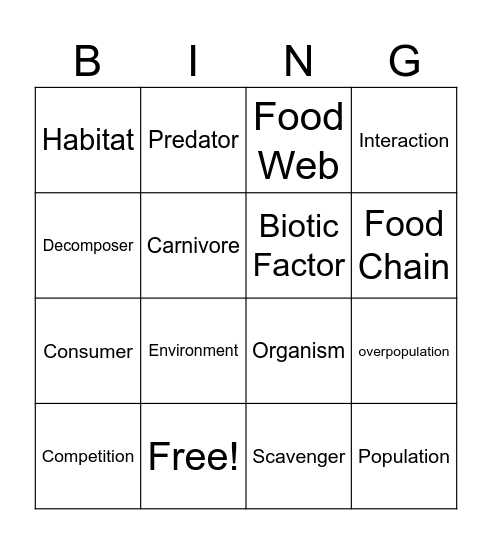 Organisms & Environments Bingo Card