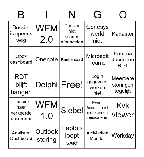 Bingo Storingskaart Rabobank Bingo Card