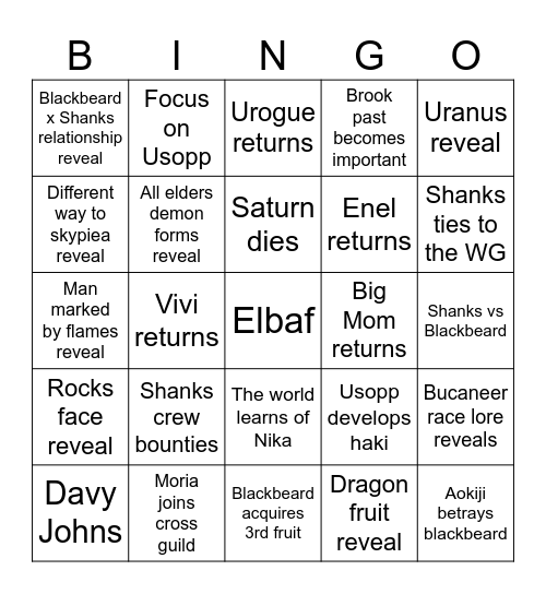 ONE PIECE 2024 Bingo Card