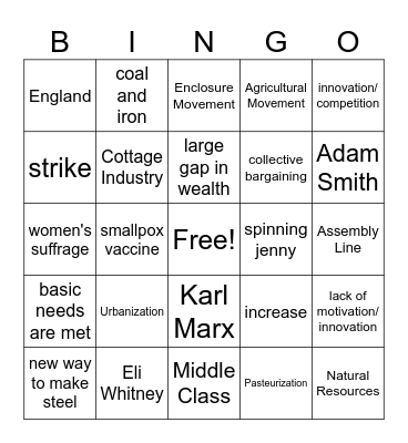WH2 Unit 5 Industrial Revolution Bingo Card
