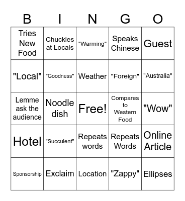 Blonde Fatty in China Bingo Card