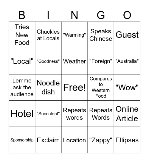 Blonde Fatty in China Bingo Card