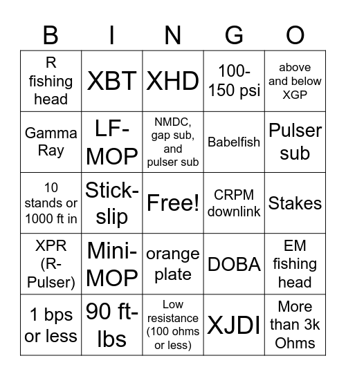 Xbolt Final Review Bingo Card