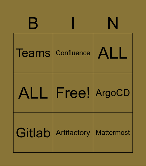 Forge Bingo! Bingo Card