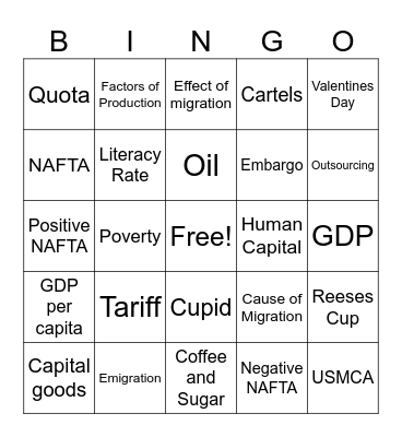 Unit 6 Review Bingo Card