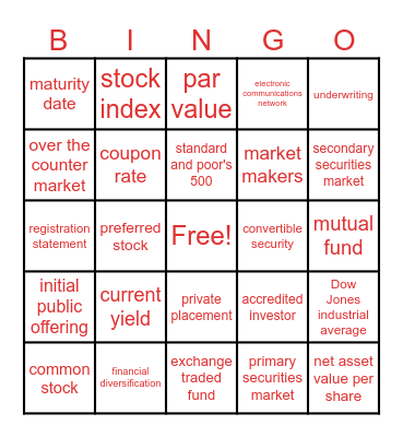 investing vocabulary Bingo Card