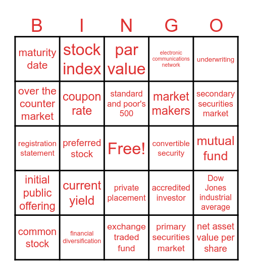 investing vocabulary Bingo Card