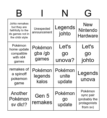 Pokémon day 2024 Bingo Card