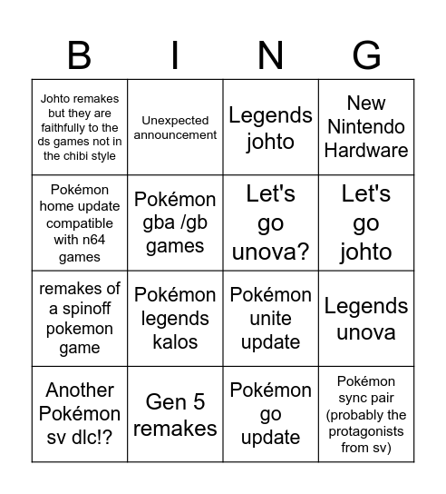 Pokémon day 2024 Bingo Card