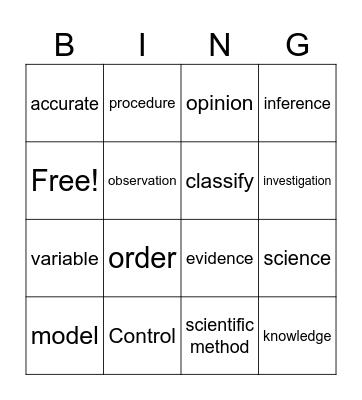 Scientific Method Bingo Card