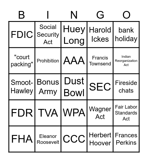 The Great Depression and New Deal Bingo Card
