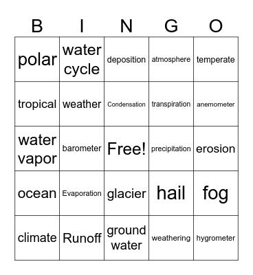 Weather, Climate, and Water Cycle Bingo Card