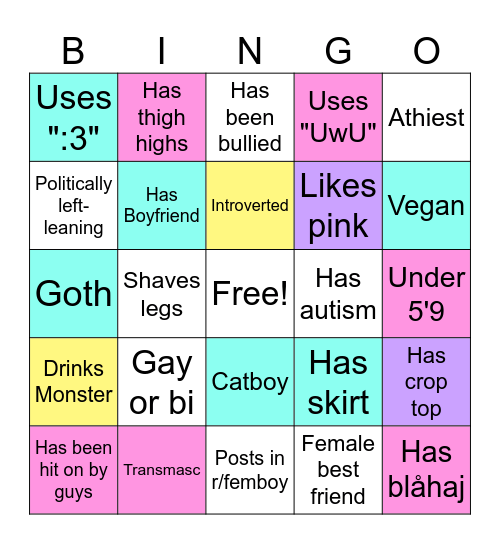 Femboy Bingo Card