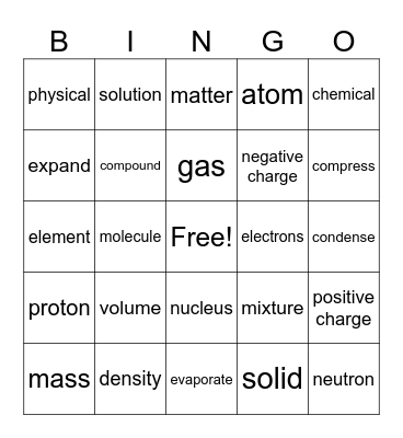 The Nature of Matter Bingo Card