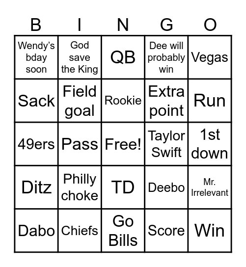 Okie Point Bowl Bingo Card