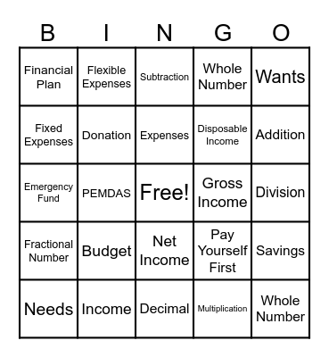 Budget Bingo Card