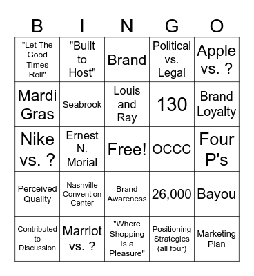 Marketing Planning for Destinations and Venues Bingo Card