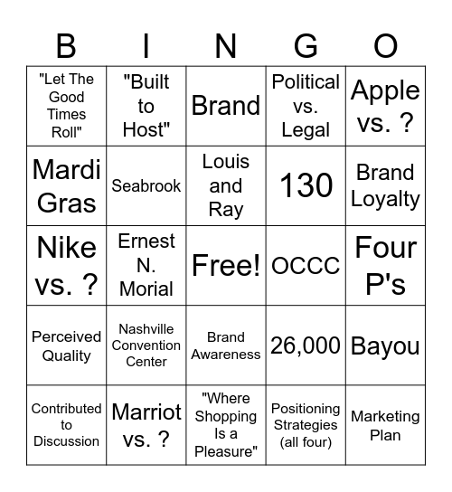 Marketing Planning for Destinations and Venues Bingo Card