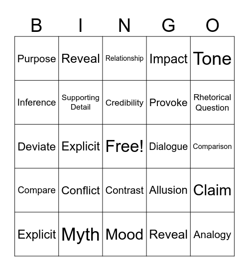 Vocabulary Juggle Bingo Card