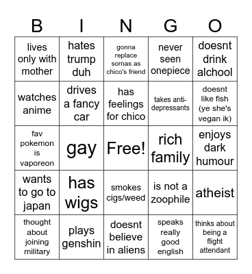 Bingo for Chico Bingo Card
