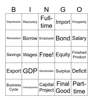 Ch.2 Business Essentials Bingo Card