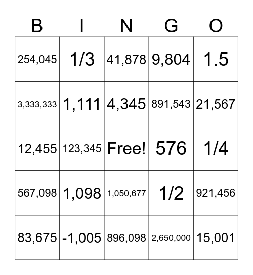 Big numbers Bingo Card