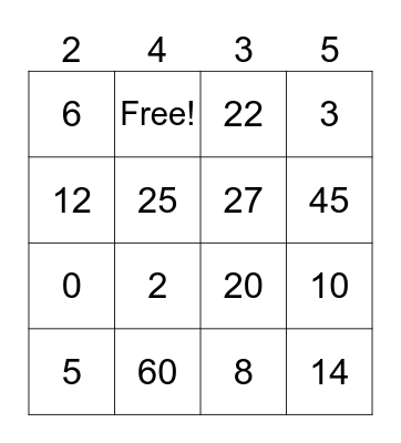 Multiplication Facts Bingo Card