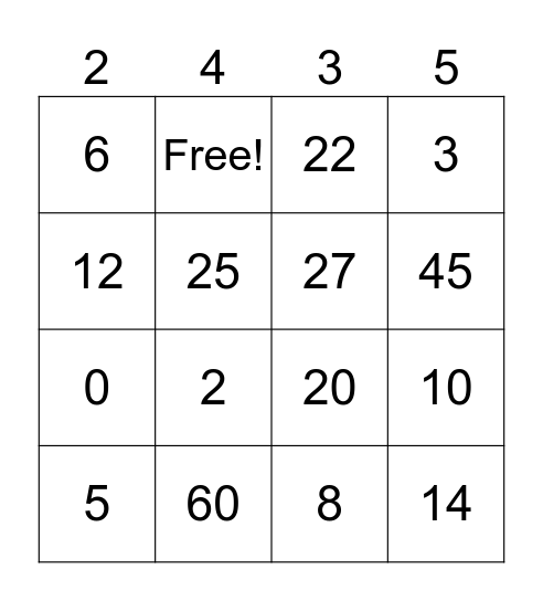 Multiplication Facts Bingo Card