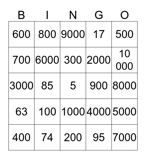 les chiffres jusqu'à 1 000 Bingo Card