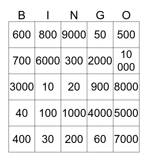 les chiffres jusqu'à 1 000 Bingo Card