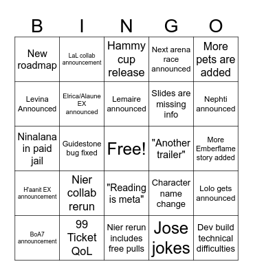 Octopath Cotc TT 2/1/2024 Bingo Card
