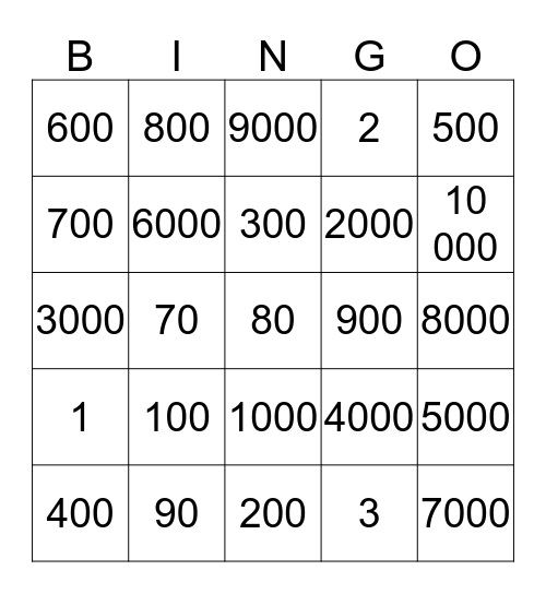 compter jusqu'à 1000 Bingo Card