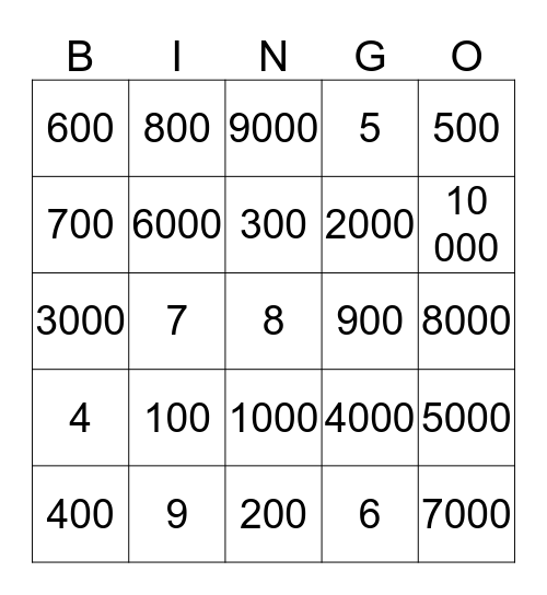 compter jusqu'à 1000 Bingo Card