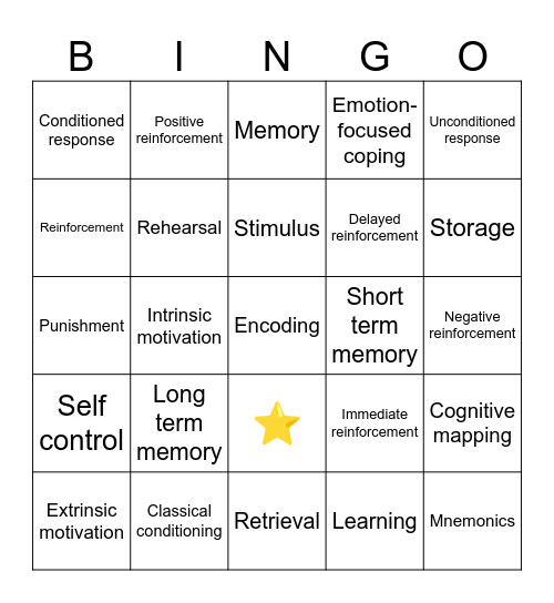 AP PSYCHOLOGY Bingo Card