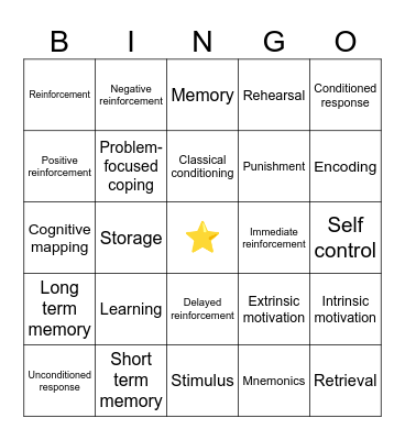 AP PSYCHOLOGY Bingo Card